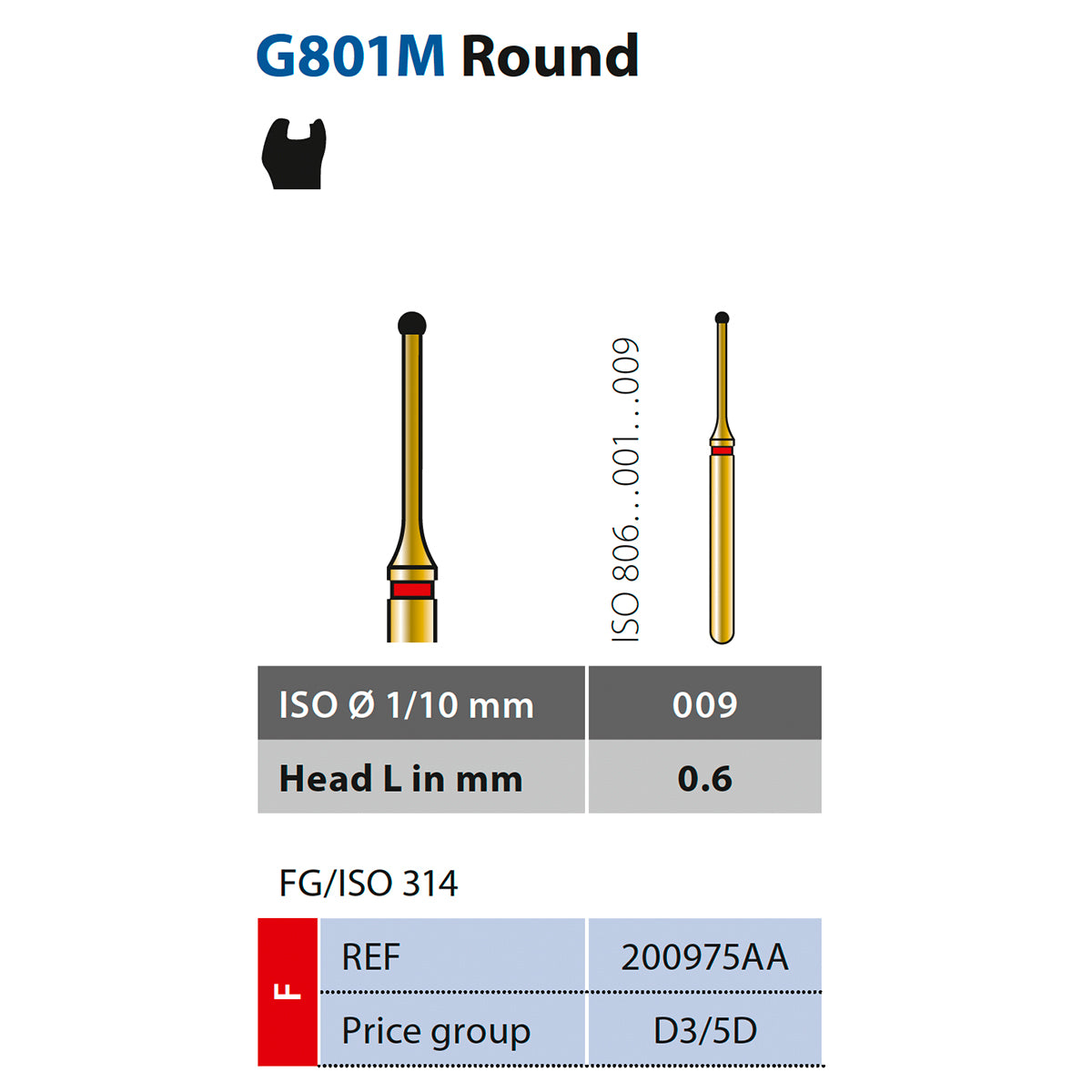 801M Fresa de diamante Micro Fresa redonda