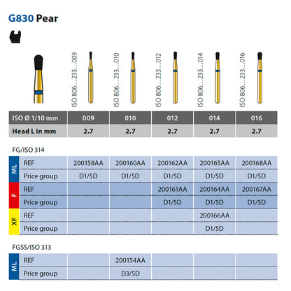 830 Fresa de diamante pera