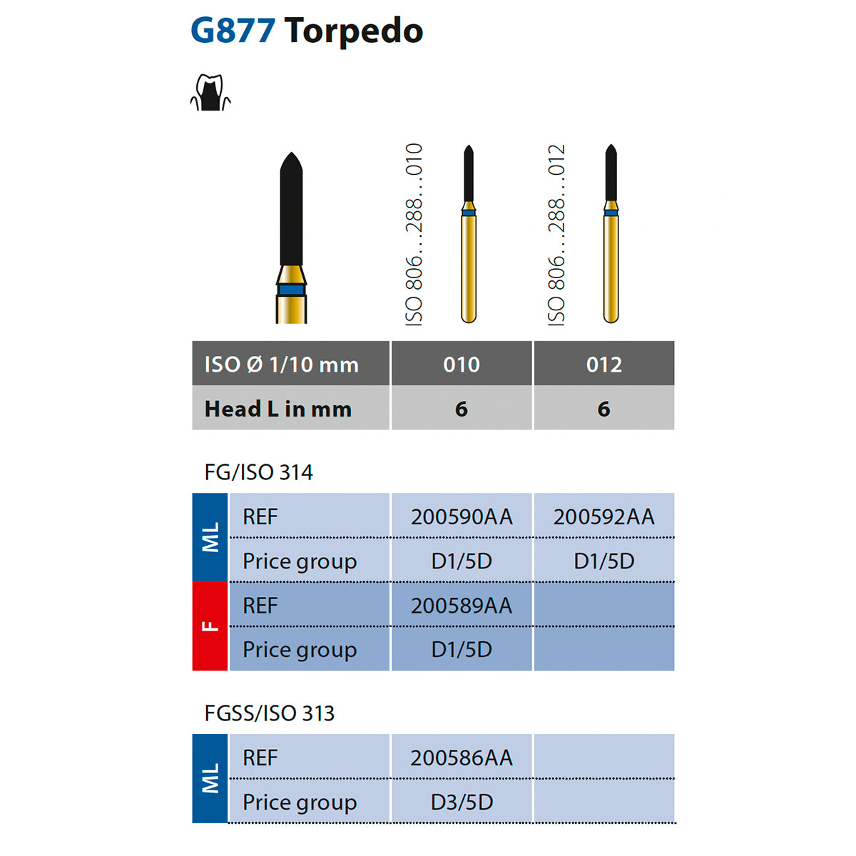 877 Fresa de diamante torpedo Punta Aguda