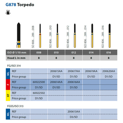 878 Fresa de diamante torpedo Punta Aguda