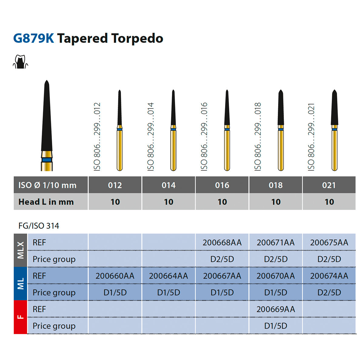 879K Fresa de diamante torpedo cónica